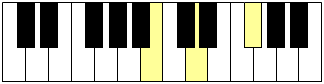 accord de 3 notes au piano