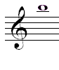 Quelle est cette troisième note ?