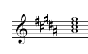 accord de musique sur une partition