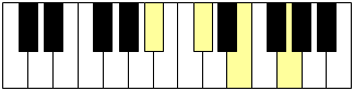 accord piano