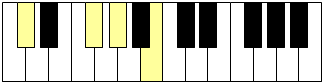 accord piano