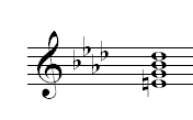 accord de musique sur une partition