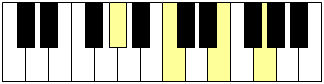 accord piano