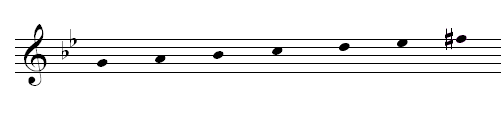 gamme majeure - accord de musique