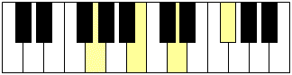 Accord de SolM7 (piano)