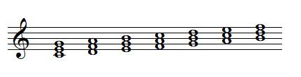 Harmonisation de la gamme de Do majeur avec des accords de 3 sons