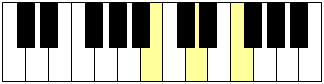 accord de 3 notes au piano