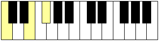 accord de 3 notes au piano