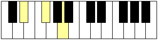 accord de 3 notes au piano