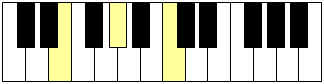 accord de 3 notes au piano