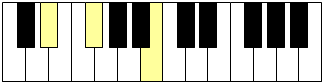 accord de 3 notes au piano