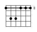 accord de 3 notes à la guitare