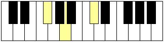 accord de 3 notes au piano