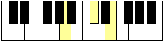 Accord de La (piano)