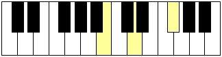 Accord de Sim (piano)