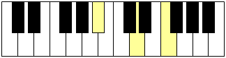 Accord de Sib (piano)