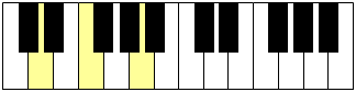 Accord de Rém (piano)