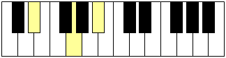 Accord de Mib (piano)
