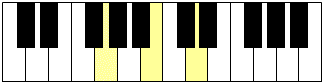 Accord de Sol (piano)