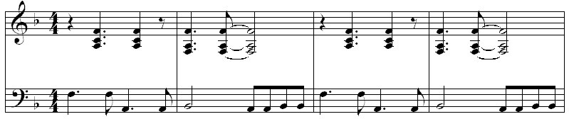 exercice de composition musicale