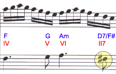 Troisième extrait analysé