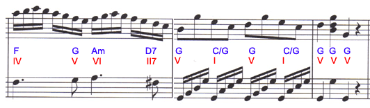 Cinquième extrait analysé