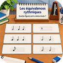 Equivalences rythmiques