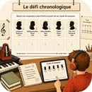 Jeu Défi Chronologique