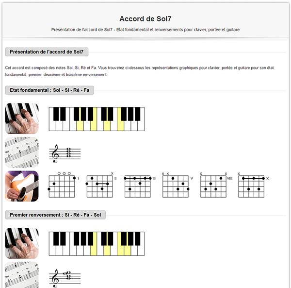 Gamme de Sol mineur au piano : notes et accords - OKTAV