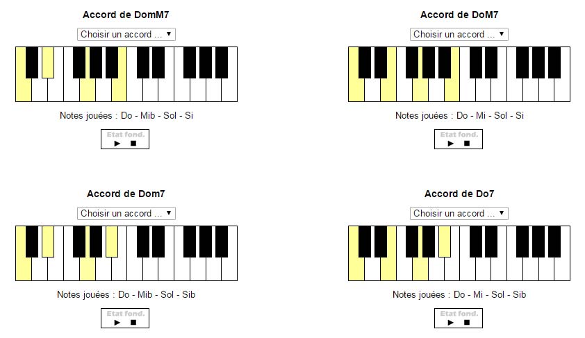 Comparaison d'accords  partir de la note Do