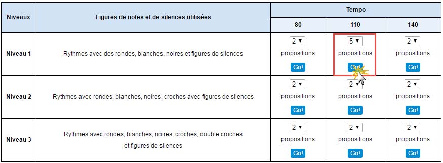 Exercices de lecture de rythme avec plusieurs niveaux de difficulté