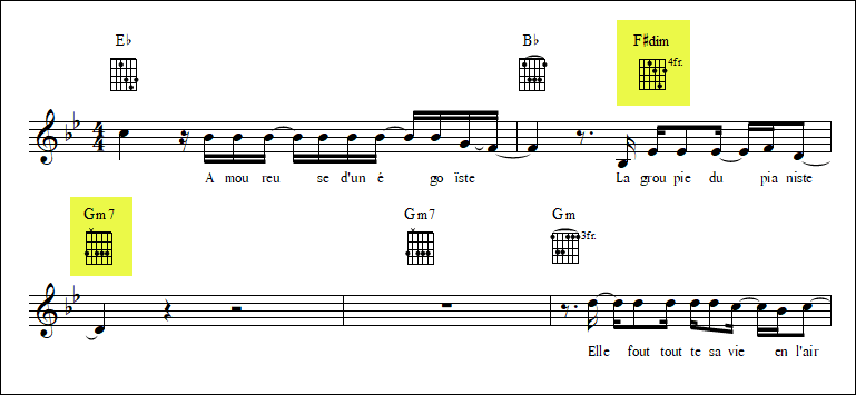 La groupie du pianiste - Michel Berger