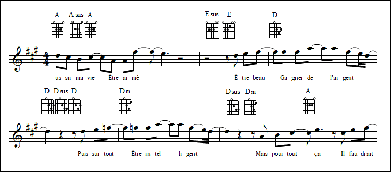 Cadence IV IVm I dans la chanson Le Chanteur de Daniel Balavoine
