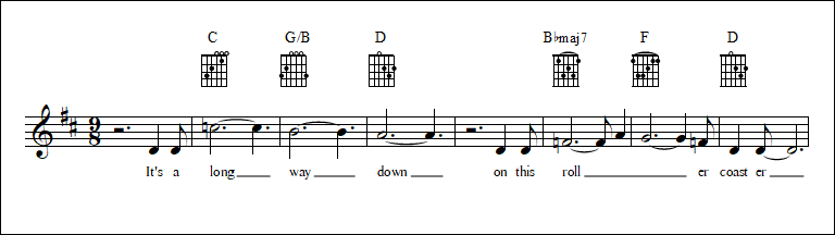 Apprendre la théorie de la musique - Cours de solfège en ligne