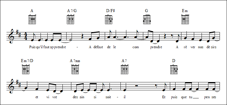 Puisque tu pars - Jean-Jacques Goldman. Progression IV II V I