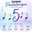 Les gammes pentatoniques