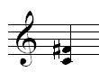 Intervalle harmonique Do Fa#