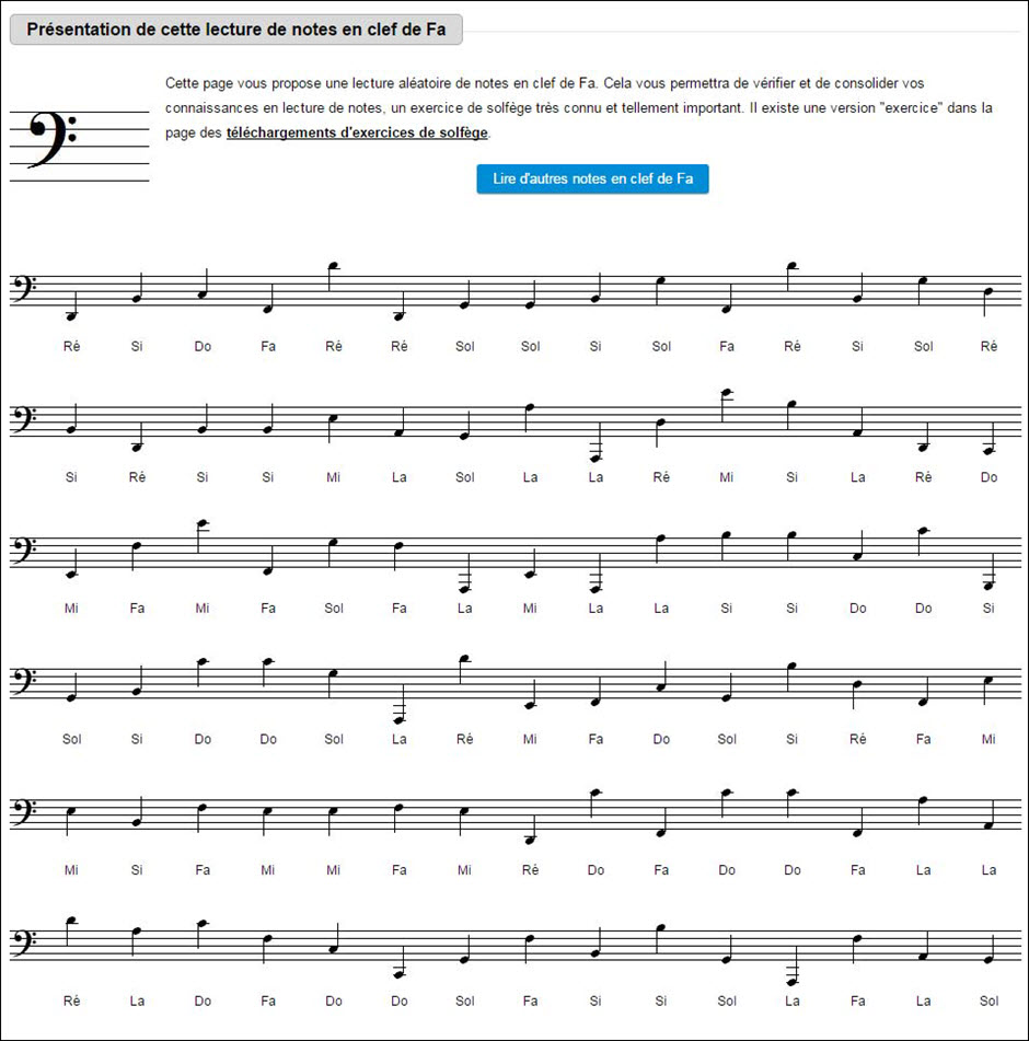 Lire les notes en clef de Fa