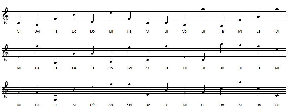 SOLFEGE DEBUTANT – La Clef De Fa  SOLFEGE DEBUTANT – La Clef De