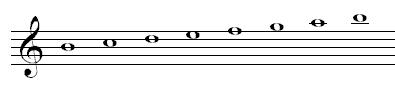 B Locrien