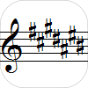 question solfège sur les gammes majeures et mineures