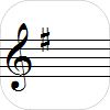 question solfège sur les gammes majeures et mineures