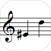 question solfège sur les intervalles