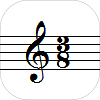 solfège question sur la mesure