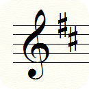 Présentation des gammes mineures | Cours d'harmonie presentation des gammes mineures | cours d'harmonie